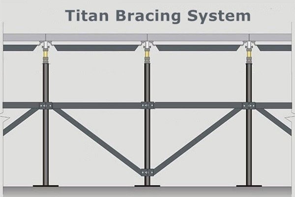 bracing connections between pedestals