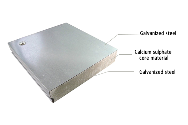 encapsulated calcium sulphate panel cut
